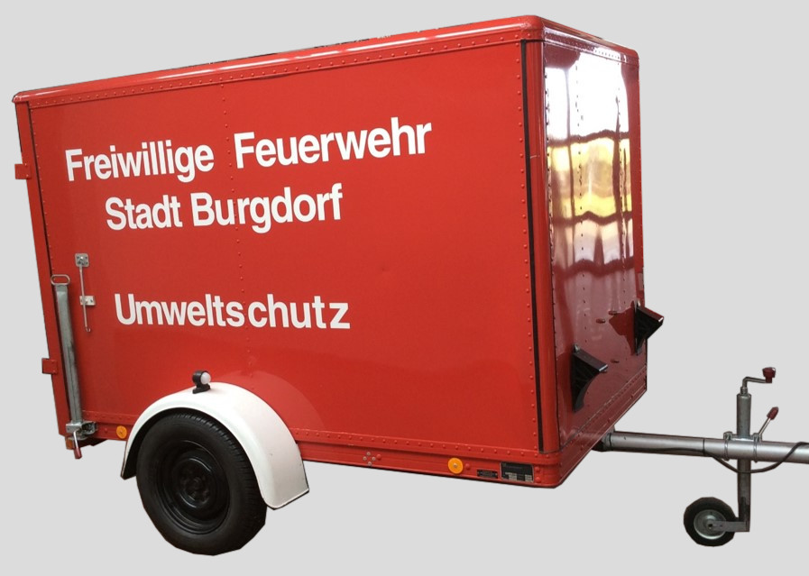 umweltschutz 1